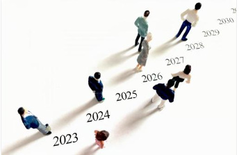 2025年問題について