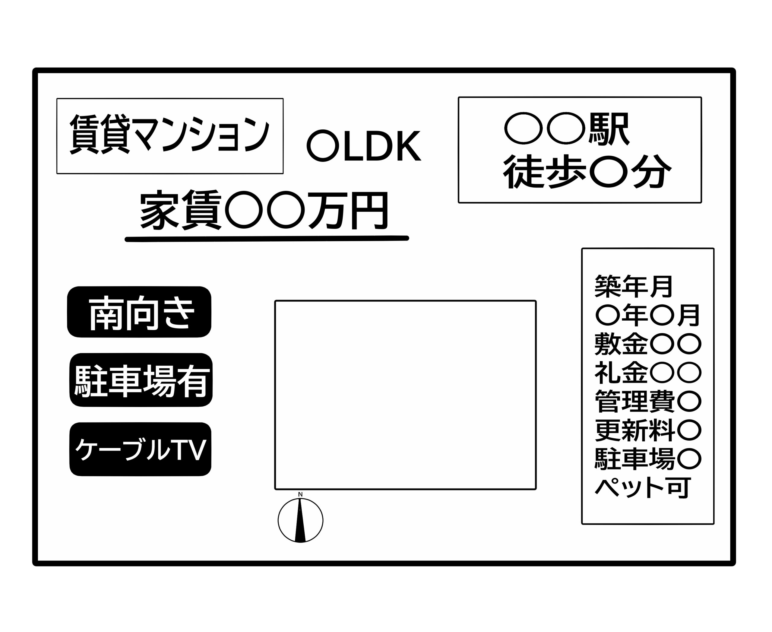 レインズの仕組みや役割について